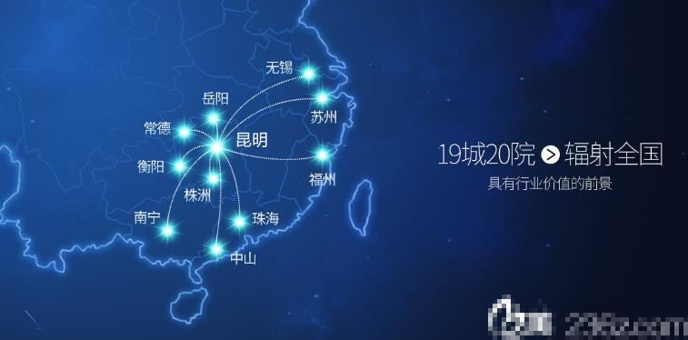 海峡集团连锁