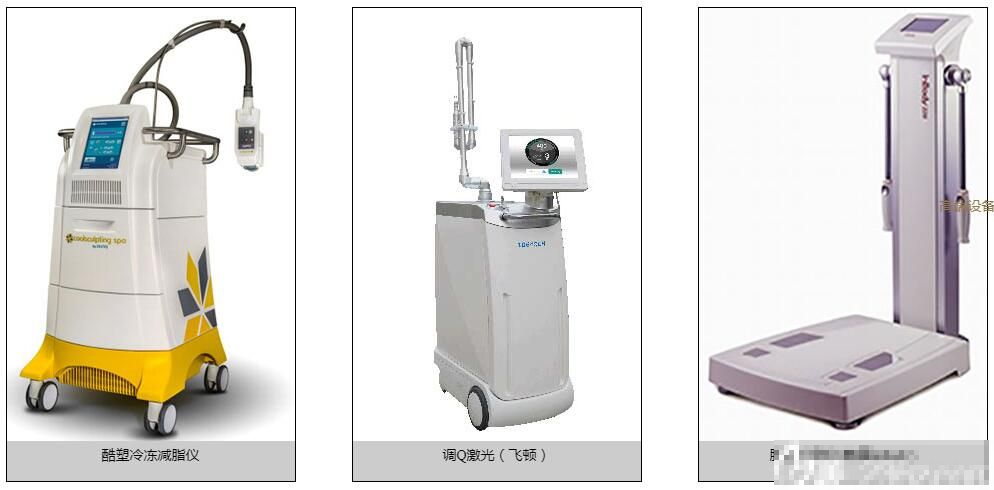 昆明海峡引进先进设备仪器