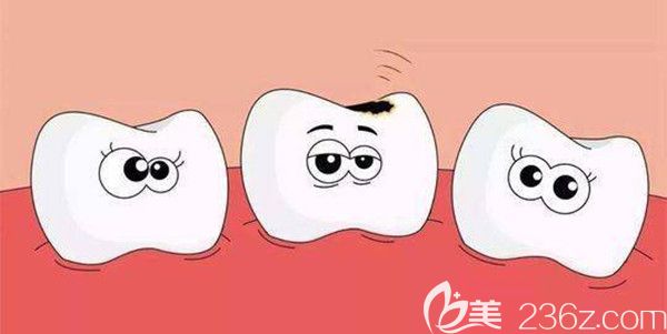 牙髓炎症的主要症状