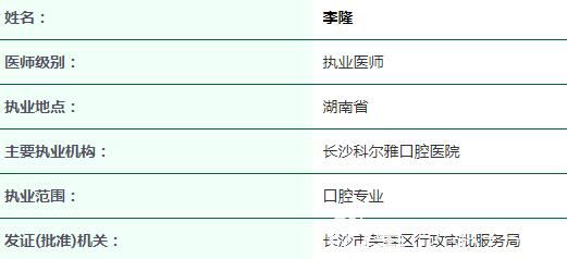 长沙瑞泰科尔雅口腔李隆医生介绍